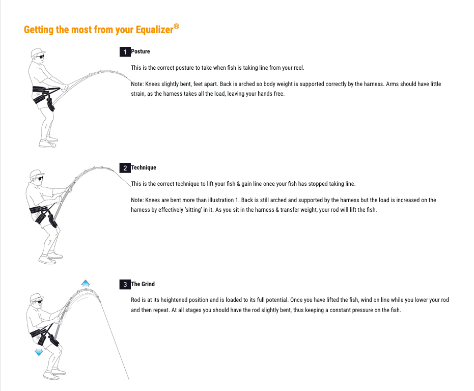 Black Magic - EQUALIZER LIGHT HARNESS ADAPTOR